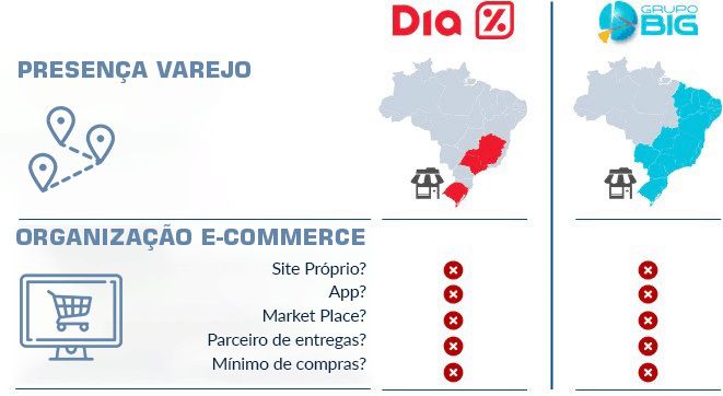 COVID a guerra que esta fomentando a transformacao digital