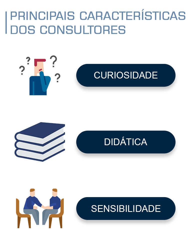 Perfis necessários à gestão de um Centro de Distribuição na atualidade