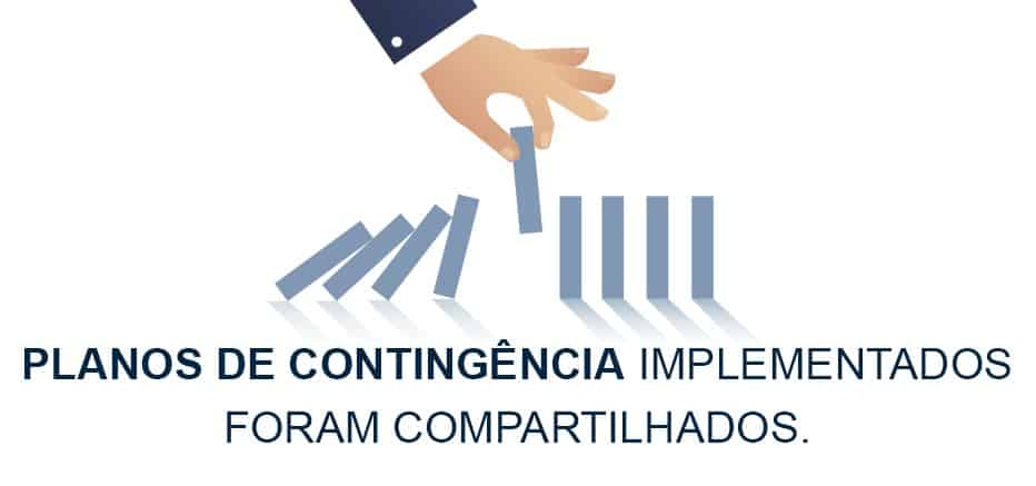 Covid-19-As-Supply-Chains-resistiram-ao-período-de-confinamento