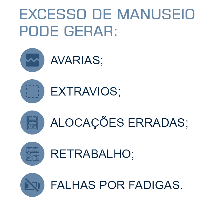 Dicas para melhorar o seu CD